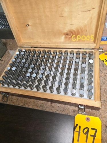 DEEP THROAT GAGE